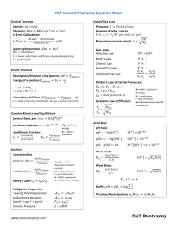 Dat General Chemistry Equation Sheet