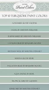 My Top Ten Turquoise Paint Colors