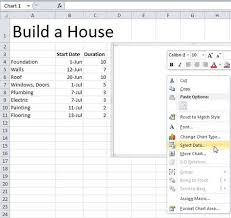 Gantt Chart In Excel Excel Gantt Chart Microsoft Excel