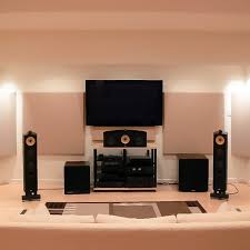 Unfortunately, i see room acoustics as the last consideration when setting up a a listening room or home theater by many of the rooms i have seen. High End Listening Room Acoustical Solutions