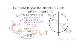 Solving Basic Trigonometric Equations