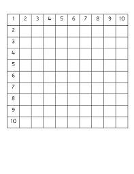 file multiplication chart 5 b and w pdf