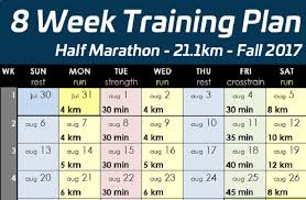 8 week half marathon training for