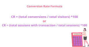 What Is Conversion Rate The Complete Guide