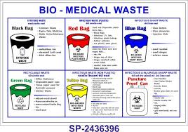 Signageshop Flex Bio Medical Waste Poster