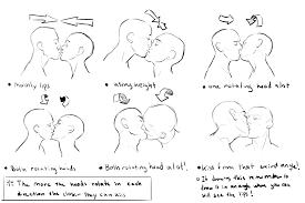 advice on kiss drawing off topic