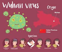 Cara membuat virus lag corona ampuh terbaru. Apa Itu Virus Corona Bagaimana Cara Mencegahnya Julo S Blog