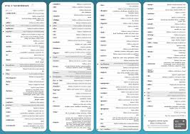 html 5 reference cheat sheet