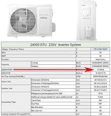 seer rating for an air conditioner