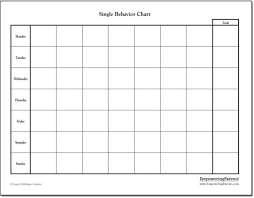 Single Behavior Chart For Kids Practicing Good Behavior