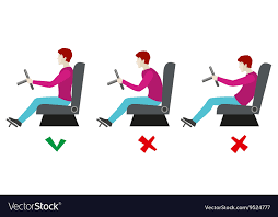 correct and bad sitting postures for
