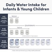 serve water to es and toddlers