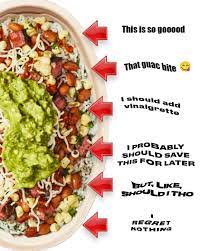 Chipotle Mexican Grill - Your brain on ...