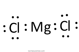 is mgcl2 ionic or covalent