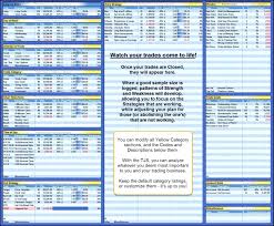 Financial Plan Template Excel Personal Planning Free Budget