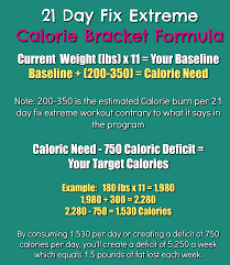 21 day fix extreme calorie chart calculator and formula