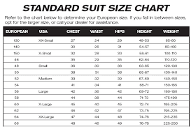 40 Clean Suit Jacket Measurement Chart