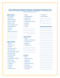 Beach Vacation Checklist For Template Trip Food Baby Free