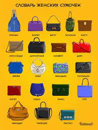 ᐈ Виды женских сумок: модели, названия, фото