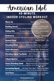 indoor cycling workout playlist