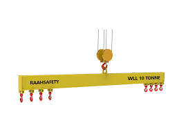 rss multipoint lifting beams raahsafety