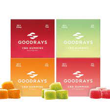 What Is The Strongest CBD Gummies For Pain