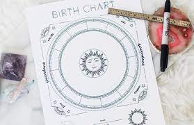 diy birth chart in 10 steps free