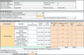 Project Report Format Excel Free Download To Daily Status Template