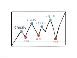 Fluctuation In Financial Stock Market Graph Illustration