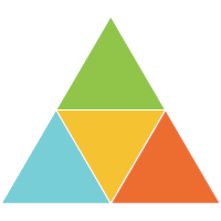 Pyramid Chart Templates