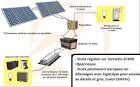 Branchement panneaux solaires pour