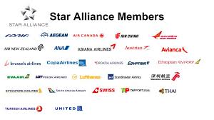 Why You Should Know About Airline Alliances The