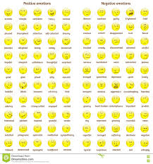 A Big Set Of Doodle Yellow Glossy Faces With Positive And