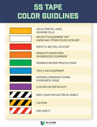 floor marking tape guide your ultimate