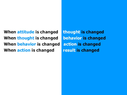 Quotes On Negative Behavior. QuotesGram via Relatably.com