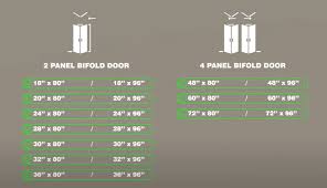 bifold doors door size chart nominal