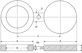 Spectacle Blind Flange Spade Ring Spacer Asme B16 48