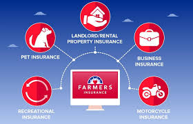 Maybe you would like to learn more about one of these? Farmers Insurance Casey Dean 850 Garth Brooks Blvd Yukon Ok 73099