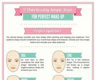 cosmetic infographics pictures photos