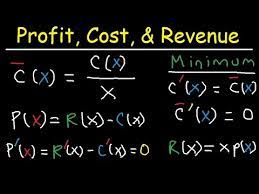 marginal revenue average cost profit