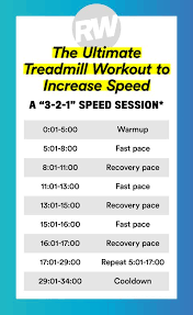 quick and effective treadmill workouts