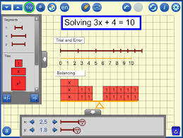 Algebra Tiles