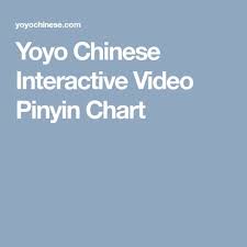 Yoyo Chinese Interactive Video Pinyin Chart Writing