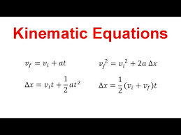 The Kinematic Equations Physics