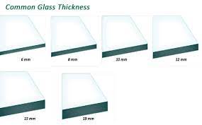 Buy Glass Glass Pane Thickness And Uses