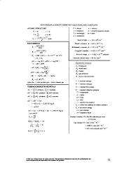 Ap Chemistry Formula Sheet Chemistry Teaching Chemistry