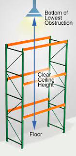 mere ceiling height in a warehouse