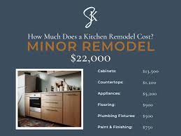 kitchen remodel cost signature kitchens