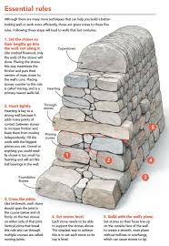 Building A Stone Wall