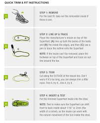 Do Minimalist Running Shoes Unexpected Running Shoes Drop Chart